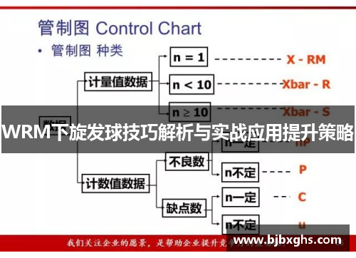 WRM下旋发球技巧解析与实战应用提升策略