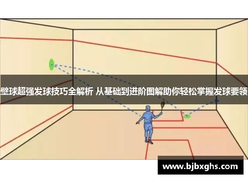 壁球超强发球技巧全解析 从基础到进阶图解助你轻松掌握发球要领