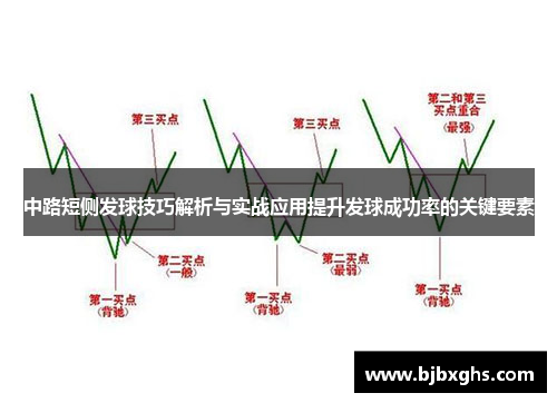 中路短侧发球技巧解析与实战应用提升发球成功率的关键要素